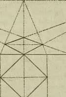 An illustration from La prospettiva pratica : delineata in tavole a norma della seconda regola (1744)