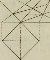 An illustration from La prospettiva pratica : delineata in tavole a norma della seconda regola (1744)
