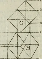An illustration from La prospettiva pratica : delineata in tavole a norma della seconda regola (1744)