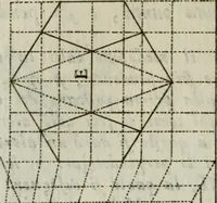 An illustration from La prospettiva pratica : delineata in tavole a norma della seconda regola (1744)