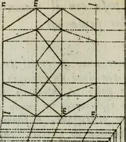 An illustration from La prospettiva pratica : delineata in tavole a norma della seconda regola (1744)