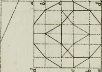 An illustration from La prospettiva pratica : delineata in tavole a norma della seconda regola (1744)