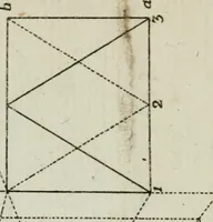 An illustration from La prospettiva pratica : delineata in tavole a norma della seconda regola (1744)