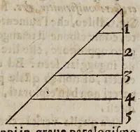 Picture 2 of 10 from La psiche (1651), leaf 41