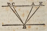 An illustration from La psiche (1651)