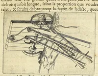 An illustration from La pyrotechnie de Hanzelet lorrain, ou sont representez les plus rares & plus appreuuez secrets des machines & des feux artificiels, propres pour assieger, battre, surprende & deffendre toutes places (1630)