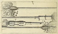 Picture 40 of 66 from La pyrotechnie de Hanzelet lorrain, ou sont representez les plus rares & plus appreuuez secrets des machines & des feux artificiels, propres pour assieger, battre, surprende & deffendre toutes places (1630), leaf 176