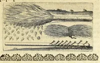 Picture 45 of 66 from La pyrotechnie de Hanzelet lorrain, ou sont representez les plus rares & plus appreuuez secrets des machines & des feux artificiels, propres pour assieger, battre, surprende & deffendre toutes places (1630), leaf 191