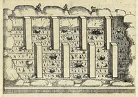 An illustration from La pyrotechnie de Hanzelet lorrain, ou sont representez les plus rares & plus appreuuez secrets des machines & des feux artificiels, propres pour assieger, battre, surprende & deffendre toutes places (1630)