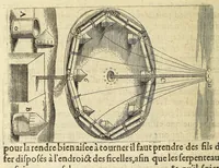 An illustration from La pyrotechnie de Hanzelet lorrain, ou sont representez les plus rares & plus appreuuez secrets des machines & des feux artificiels, propres pour assieger, battre, surprende & deffendre toutes places (1630)