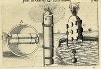 Picture 62 of 66 from La pyrotechnie de Hanzelet lorrain, ou sont representez les plus rares & plus appreuuez secrets des machines & des feux artificiels, propres pour assieger, battre, surprende & deffendre toutes places (1630), leaf 261