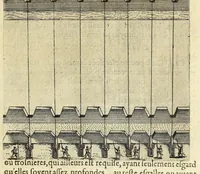 An illustration from La pyrotechnie de Hanzelet lorrain, ou sont representez les plus rares & plus appreuuez secrets des machines & des feux artificiels, propres pour assieger, battre, surprende & deffendre toutes places (1630)