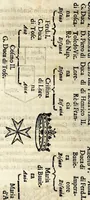 An illustration from L'araldo, overo, Dell'arme delle famiglie : trattato compendioso (1651)