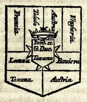 An illustration from L'araldo, overo, Dell'arme delle famiglie : trattato compendioso (1651)