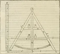 Picture 50 of 352 from L'architecture de Philibert de l'Orme, cõseillier & aumosnier ordinaire du roy, & abbé de S. Serge lez Angiers (1576), leaf 105