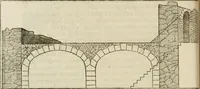 An illustration from L'architecture de Philibert de l'Orme, cõseillier & aumosnier ordinaire du roy, & abbé de S. Serge lez Angiers (1576)