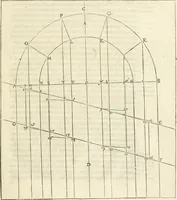 Picture 79 of 352 from L'architecture de Philibert de l'Orme, cõseillier & aumosnier ordinaire du roy, & abbé de S. Serge lez Angiers (1576), leaf 166