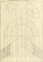 Picture 80 of 352 from L'architecture de Philibert de l'Orme, cõseillier & aumosnier ordinaire du roy, & abbé de S. Serge lez Angiers (1576), leaf 170