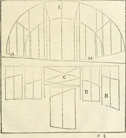 Picture 86 of 352 from L'architecture de Philibert de l'Orme, cõseillier & aumosnier ordinaire du roy, & abbé de S. Serge lez Angiers (1576), leaf 182