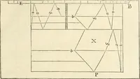 Picture 89 of 352 from L'architecture de Philibert de l'Orme, cõseillier & aumosnier ordinaire du roy, & abbé de S. Serge lez Angiers (1576), leaf 186