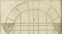 An illustration from L'architecture de Philibert de l'Orme, cõseillier & aumosnier ordinaire du roy, & abbé de S. Serge lez Angiers (1576)