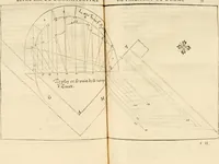 Picture 100 of 352 from L'architecture de Philibert de l'Orme, cõseillier & aumosnier ordinaire du roy, & abbé de S. Serge lez Angiers (1576), leaf 208