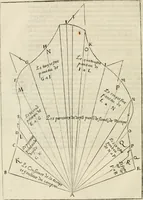 Picture 102 of 352 from L'architecture de Philibert de l'Orme, cõseillier & aumosnier ordinaire du roy, & abbé de S. Serge lez Angiers (1576), leaf 213