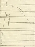 Picture 105 of 352 from L'architecture de Philibert de l'Orme, cõseillier & aumosnier ordinaire du roy, & abbé de S. Serge lez Angiers (1576), leaf 216