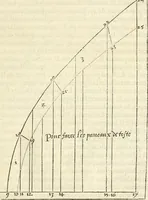 Picture 110 of 352 from L'architecture de Philibert de l'Orme, cõseillier & aumosnier ordinaire du roy, & abbé de S. Serge lez Angiers (1576), leaf 226
