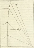 Picture 111 of 352 from L'architecture de Philibert de l'Orme, cõseillier & aumosnier ordinaire du roy, & abbé de S. Serge lez Angiers (1576), leaf 228