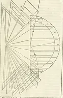 Picture 112 of 352 from L'architecture de Philibert de l'Orme, cõseillier & aumosnier ordinaire du roy, & abbé de S. Serge lez Angiers (1576), leaf 230