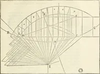 An illustration from L'architecture de Philibert de l'Orme, cõseillier & aumosnier ordinaire du roy, & abbé de S. Serge lez Angiers (1576)