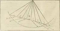 Picture 118 of 352 from L'architecture de Philibert de l'Orme, cõseillier & aumosnier ordinaire du roy, & abbé de S. Serge lez Angiers (1576), leaf 235