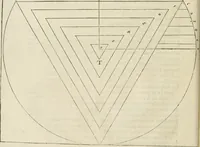 Picture 129 of 352 from L'architecture de Philibert de l'Orme, cõseillier & aumosnier ordinaire du roy, & abbé de S. Serge lez Angiers (1576), leaf 259