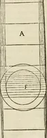An illustration from L'architecture de Philibert de l'Orme, cõseillier & aumosnier ordinaire du roy, & abbé de S. Serge lez Angiers (1576)