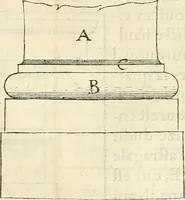An illustration from L'architecture de Philibert de l'Orme, cõseillier & aumosnier ordinaire du roy, & abbé de S. Serge lez Angiers (1576)