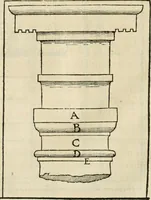 Picture 150 of 352 from L'architecture de Philibert de l'Orme, cõseillier & aumosnier ordinaire du roy, & abbé de S. Serge lez Angiers (1576), leaf 299