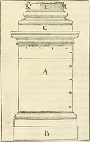 Picture 161 of 352 from L'architecture de Philibert de l'Orme, cõseillier & aumosnier ordinaire du roy, & abbé de S. Serge lez Angiers (1576), leaf 314