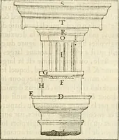 Picture 162 of 352 from L'architecture de Philibert de l'Orme, cõseillier & aumosnier ordinaire du roy, & abbé de S. Serge lez Angiers (1576), leaf 316