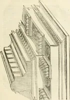 An illustration from L'architecture de Philibert de l'Orme, cõseillier & aumosnier ordinaire du roy, & abbé de S. Serge lez Angiers (1576)