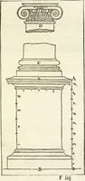 Picture 179 of 352 from L'architecture de Philibert de l'Orme, cõseillier & aumosnier ordinaire du roy, & abbé de S. Serge lez Angiers (1576), leaf 342