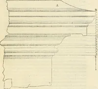 Picture 181 of 352 from L'architecture de Philibert de l'Orme, cõseillier & aumosnier ordinaire du roy, & abbé de S. Serge lez Angiers (1576), leaf 346