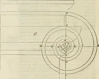 Picture 185 of 352 from L'architecture de Philibert de l'Orme, cõseillier & aumosnier ordinaire du roy, & abbé de S. Serge lez Angiers (1576), leaf 353