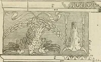 An illustration from L'architecture de Philibert de l'Orme, cõseillier & aumosnier ordinaire du roy, & abbé de S. Serge lez Angiers (1576)