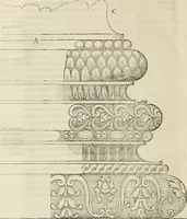 An illustration from L'architecture de Philibert de l'Orme, cõseillier & aumosnier ordinaire du roy, & abbé de S. Serge lez Angiers (1576)