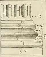An illustration from L'architecture de Philibert de l'Orme, cõseillier & aumosnier ordinaire du roy, & abbé de S. Serge lez Angiers (1576)