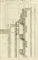 Picture 219 of 352 from L'architecture de Philibert de l'Orme, cõseillier & aumosnier ordinaire du roy, & abbé de S. Serge lez Angiers (1576), leaf 406