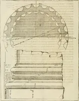 Picture 221 of 352 from L'architecture de Philibert de l'Orme, cõseillier & aumosnier ordinaire du roy, & abbé de S. Serge lez Angiers (1576), leaf 413