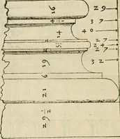Picture 228 of 352 from L'architecture de Philibert de l'Orme, cõseillier & aumosnier ordinaire du roy, & abbé de S. Serge lez Angiers (1576), leaf 423