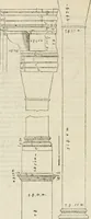 Picture 236 of 352 from L'architecture de Philibert de l'Orme, cõseillier & aumosnier ordinaire du roy, & abbé de S. Serge lez Angiers (1576), leaf 433